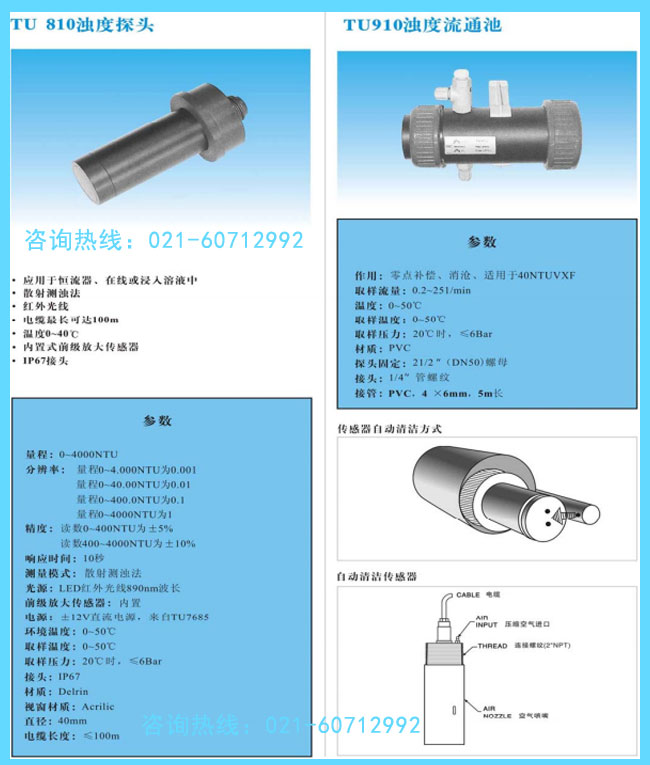 匹磁濁度